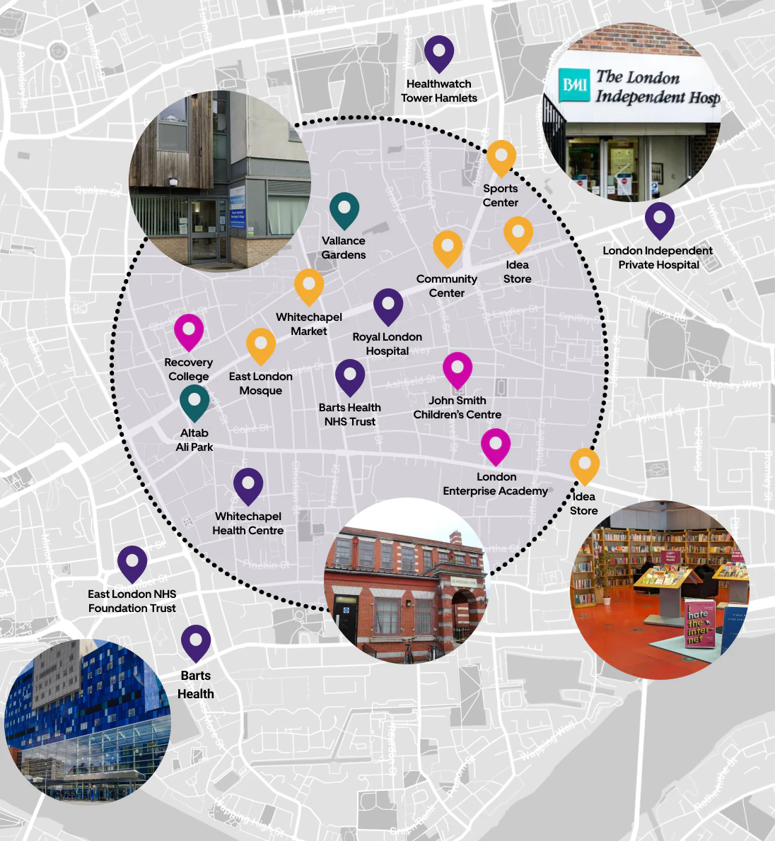 Diagram showing barriers to accessing wellbeing support in Tower Hamlets