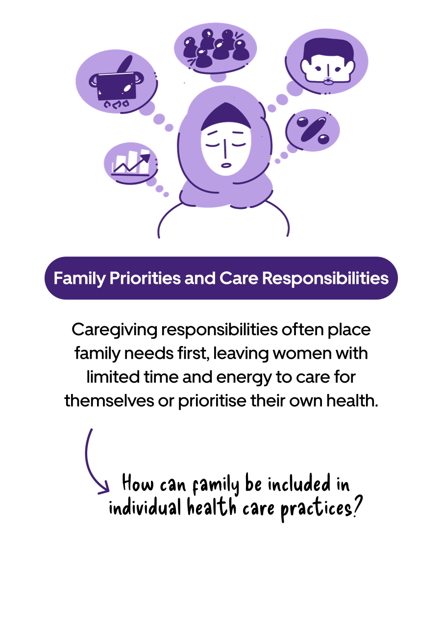 Family priorities and care responsibilities