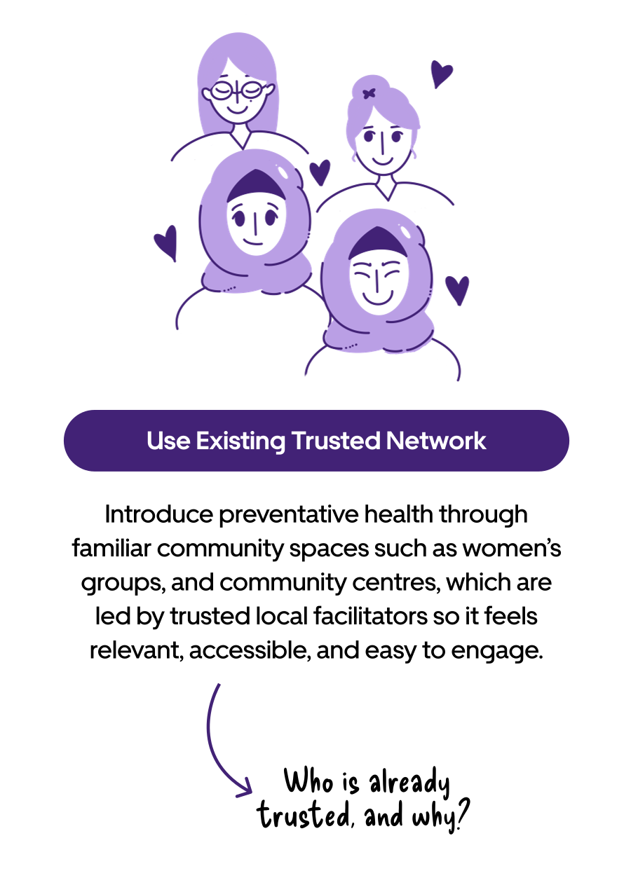 Use existing trusted networks