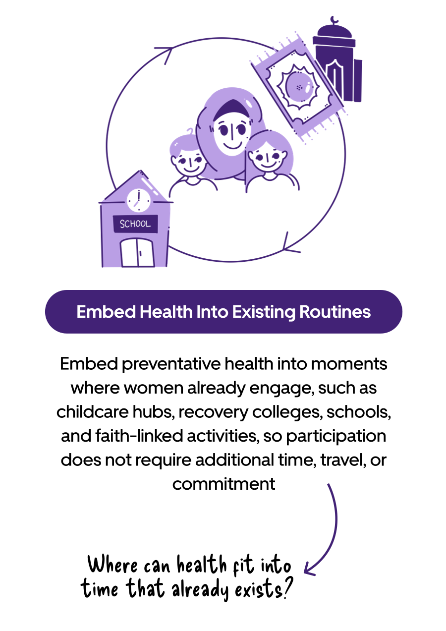 Embed health into existing routines