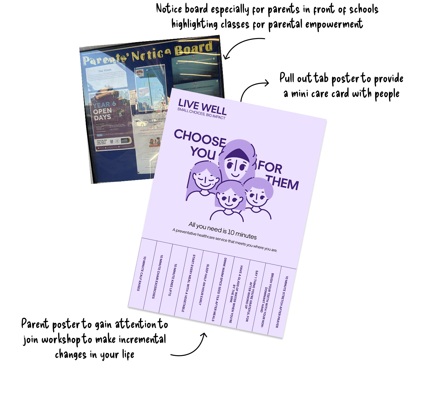 Live Well school parent notice board