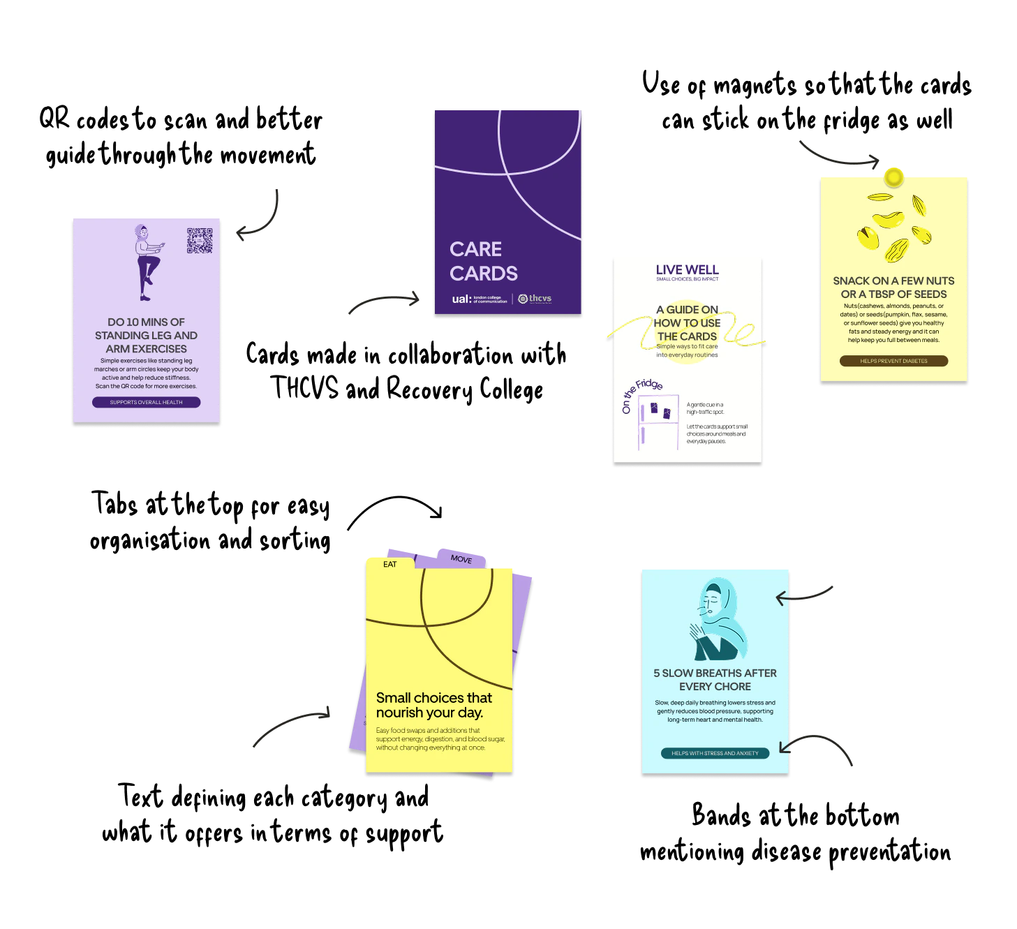 Live Well Care Cards in a connected home routine